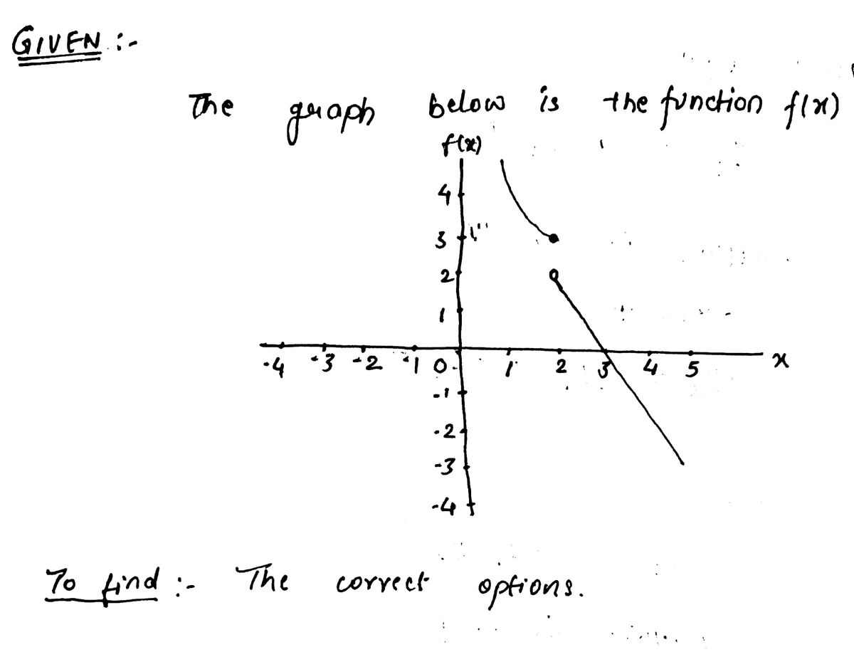 Calculus homework question answer, step 1, image 1